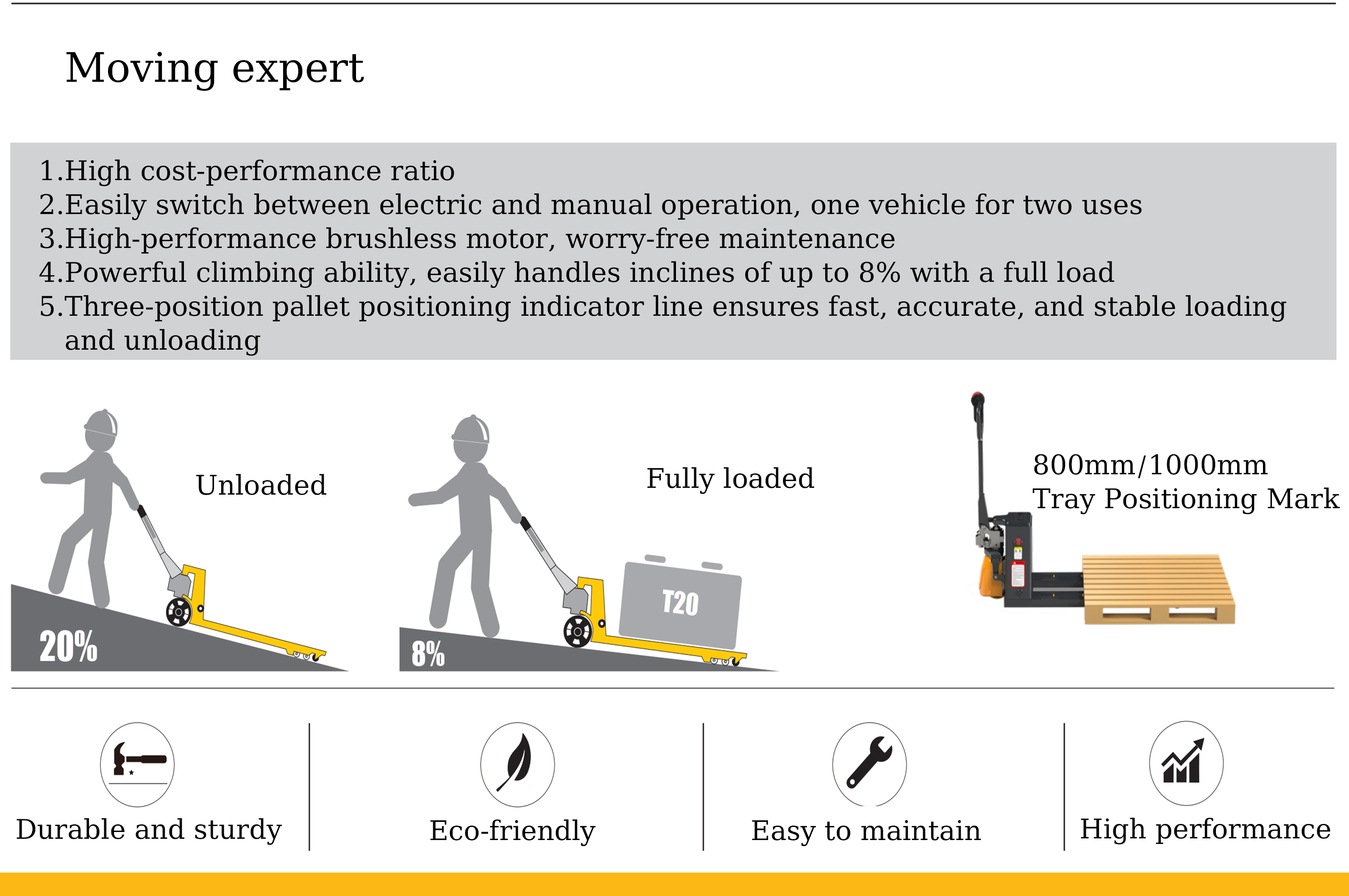 T20中文_2 T20中文_2