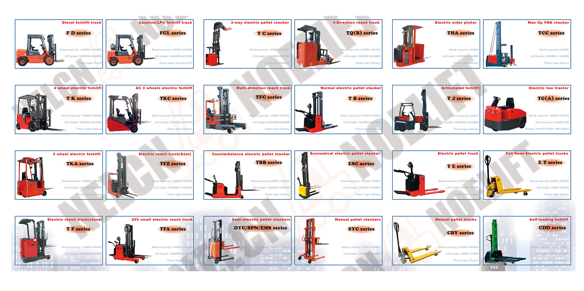 Forklift