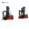 Narrow Aisle Three-Way Stacker